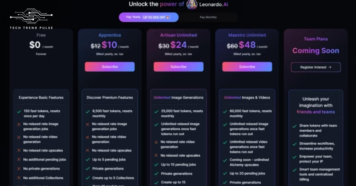 A breakdown of the pricing models for Leonardo AI and Bing AI Generator.