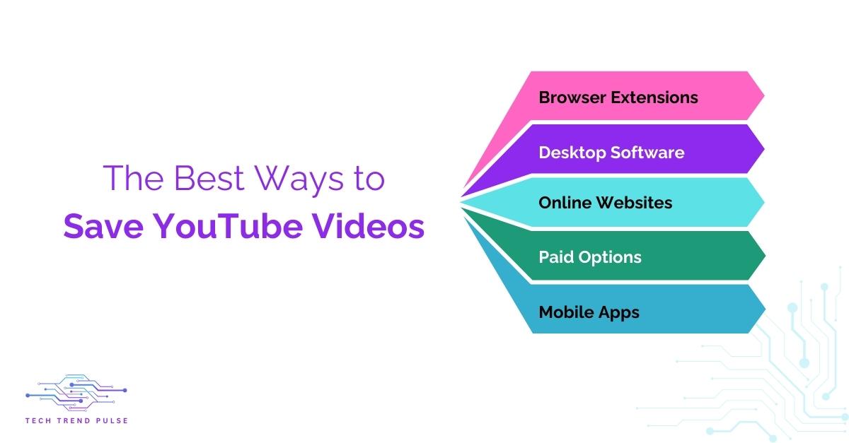 The Best Ways to Save YouTube Videos